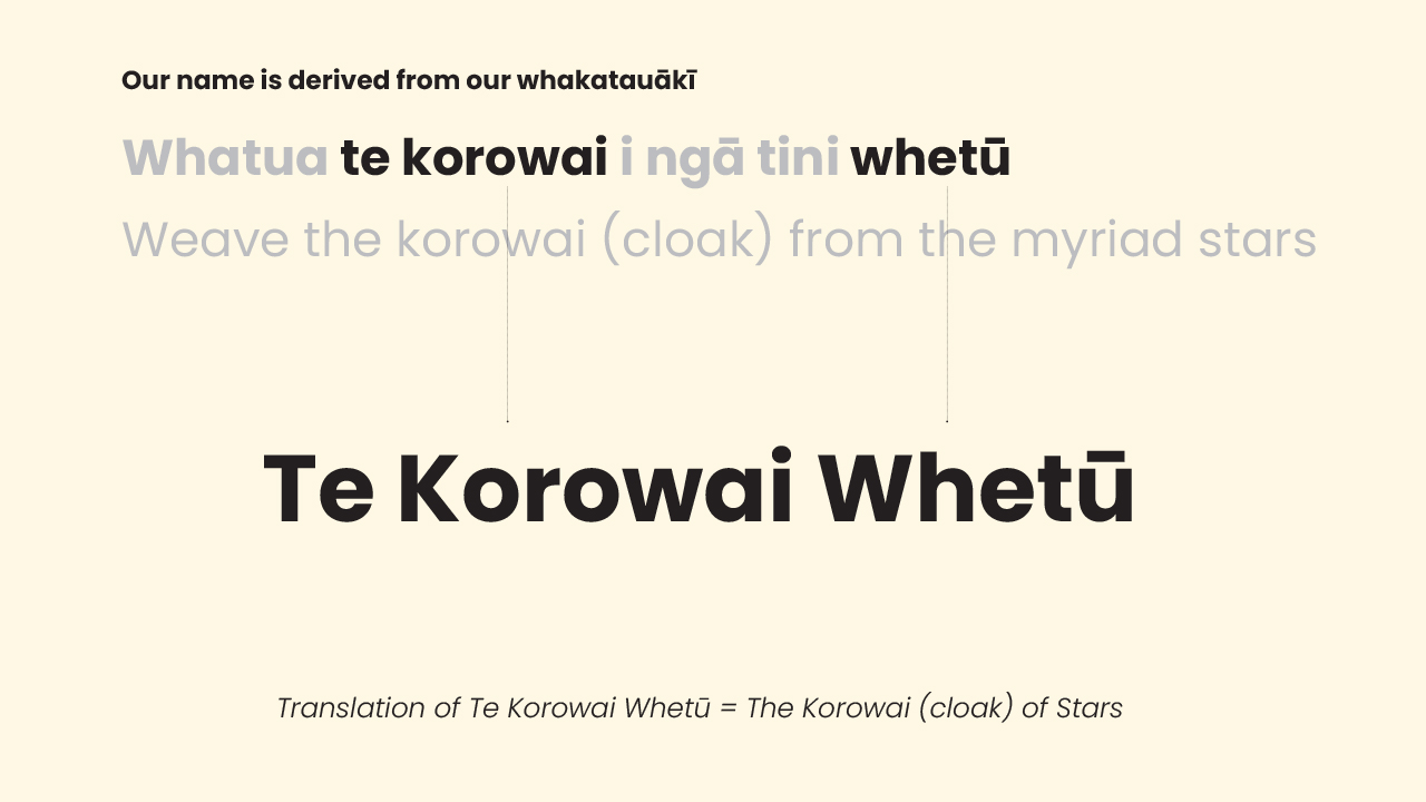 Te Korowai Whetū whakatauāki, its meaning and how it translates into our brand name, Te Korowai Whetū.