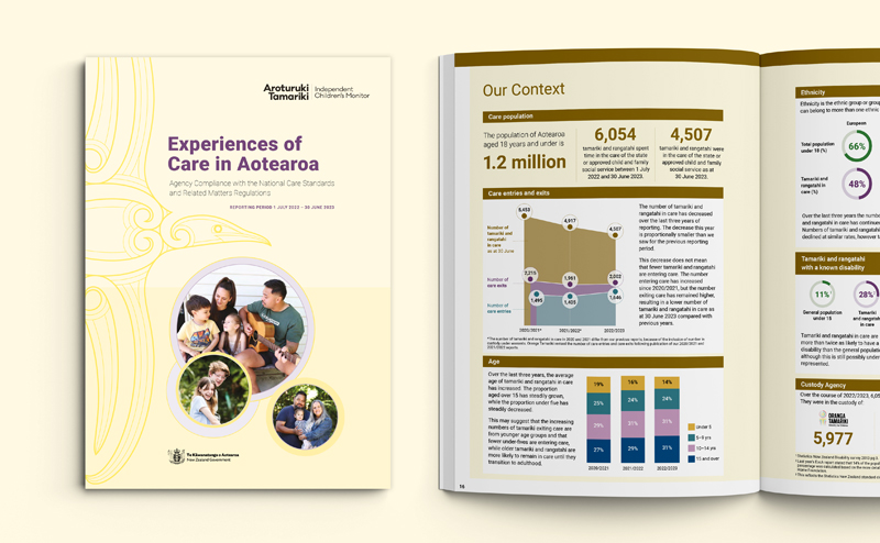Aroturuki Tamariki Experiences of Care Report cover and inside pages